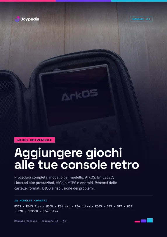 Copertina del manuale Aggiungere giochi alle tue console retro